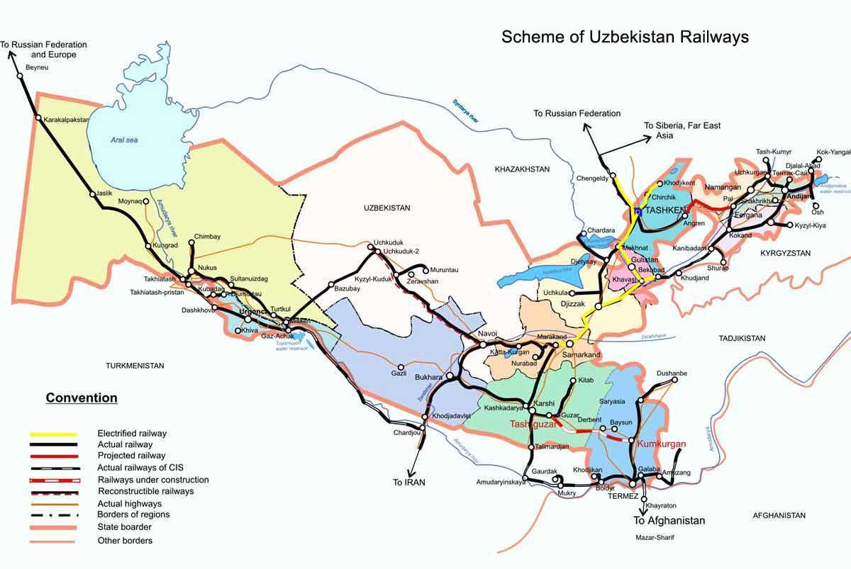 Uzbekistan hekurudhor hartë